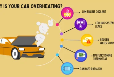 Car Running Hot But Not Overheating